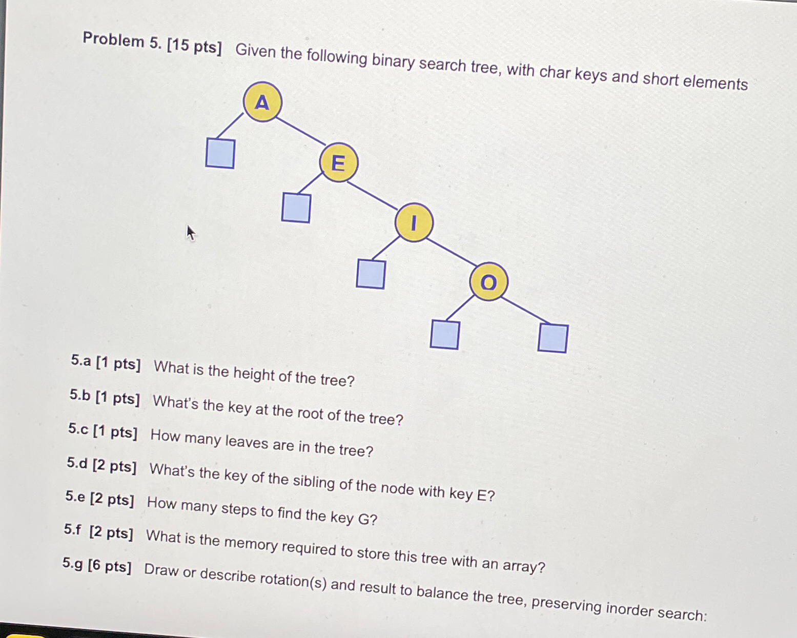 Problem 5 . [ 1 5 pts ] Given the following