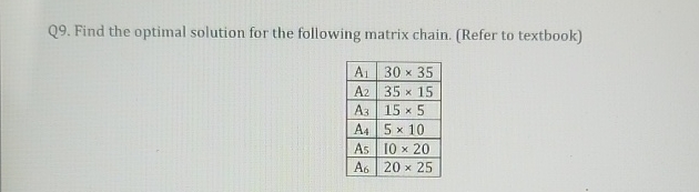 Q 9 . Find the optimal solution for the following