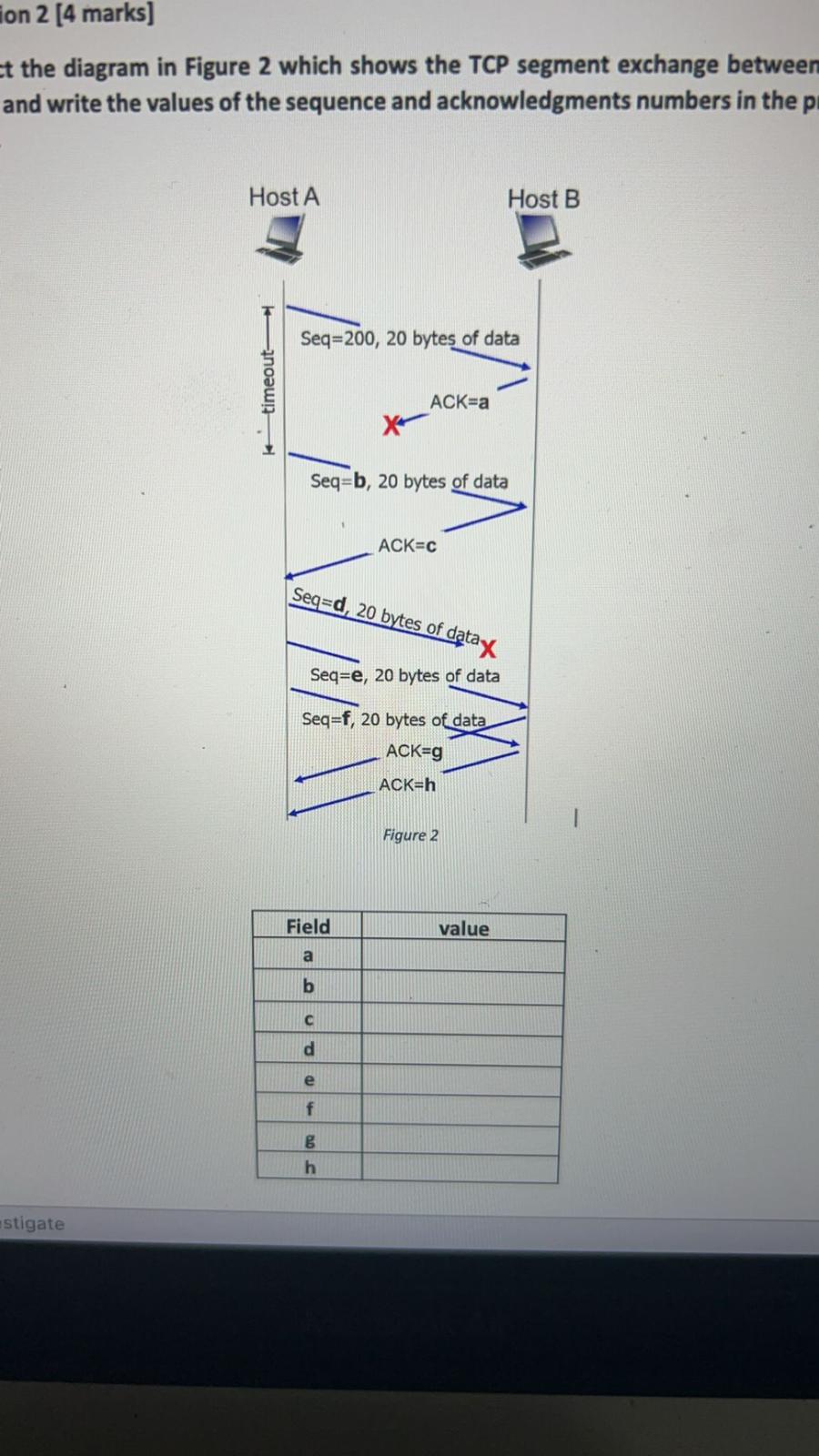 ion 2 [ 4 marks ] it the diagram in Figure 2