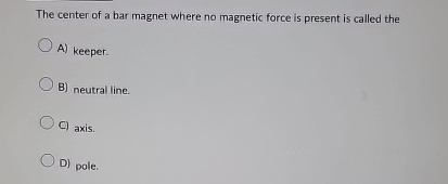 The center of a bar magnet where no magnetic
