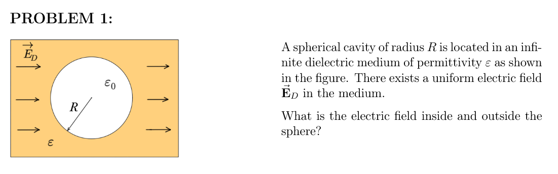 PROBLEM 1 : A spherical cavity of radius \ ( R \