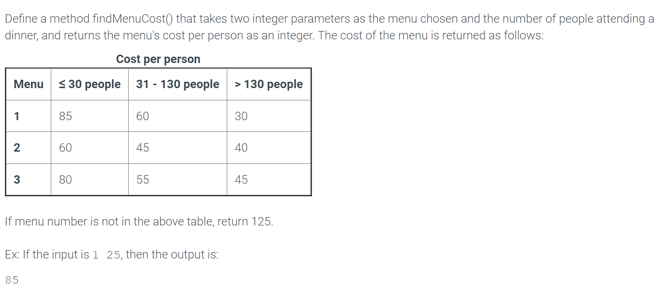 Define a method findMenuCost ( ) that takes two