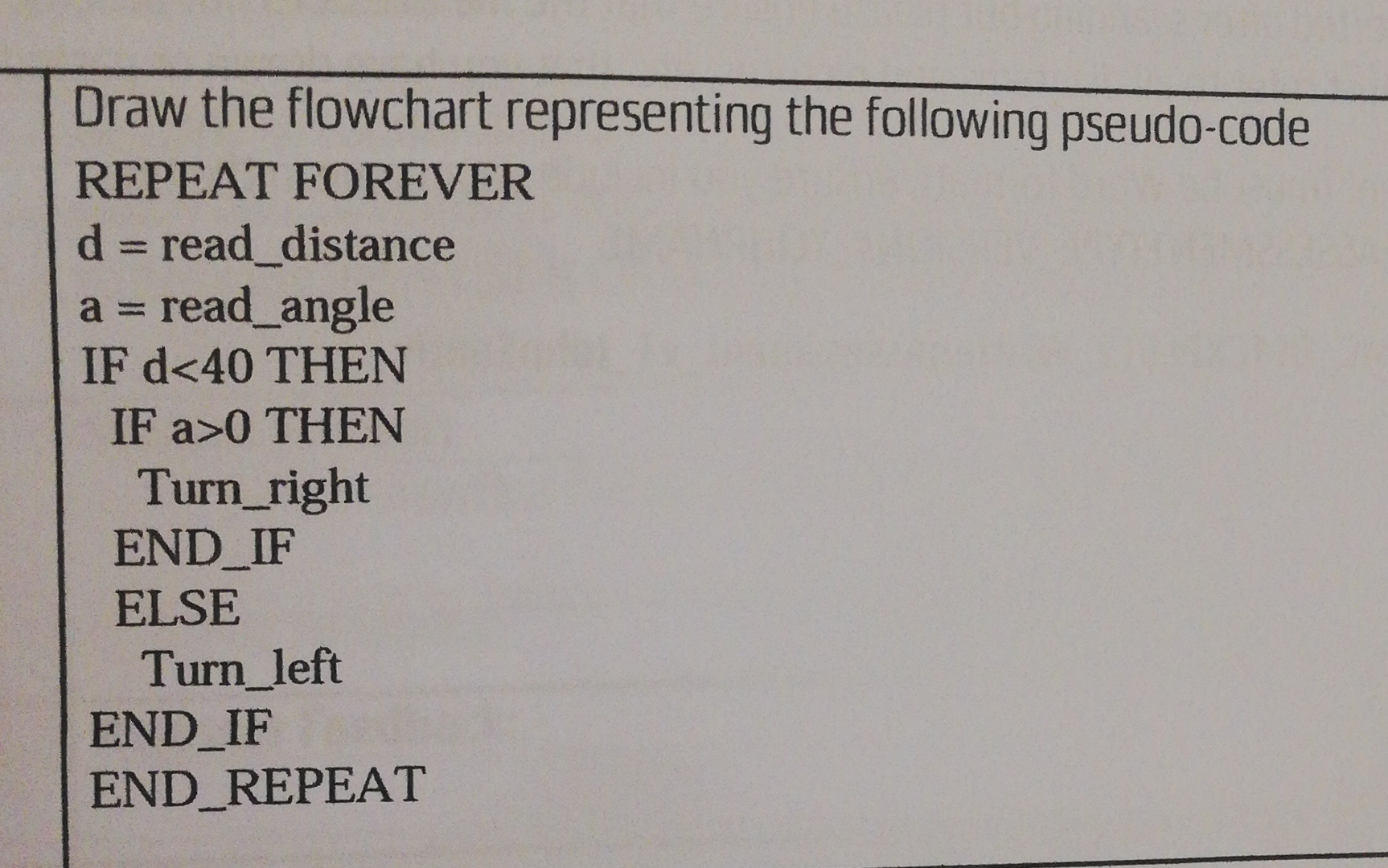 Draw the flowchart representing the following
