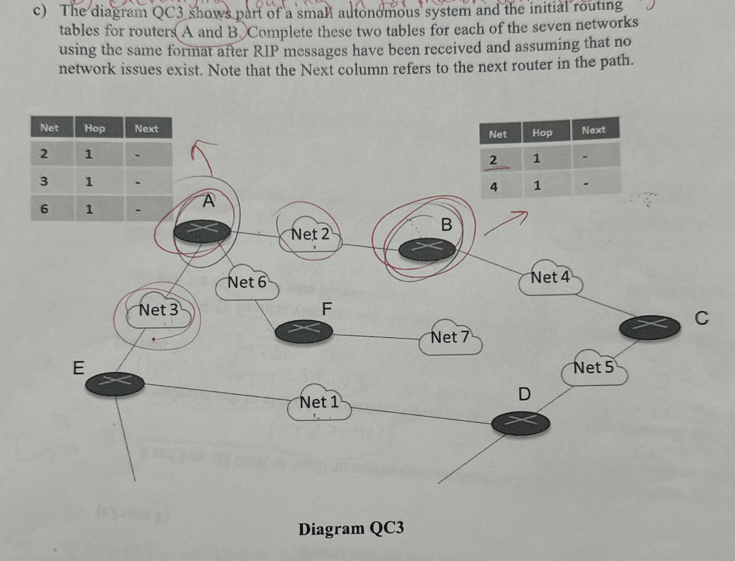 c ) The diagram QC 3 shows part of a smak