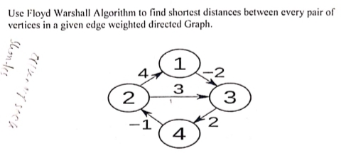 Use Floyd Warshall Algorithm to find shortest