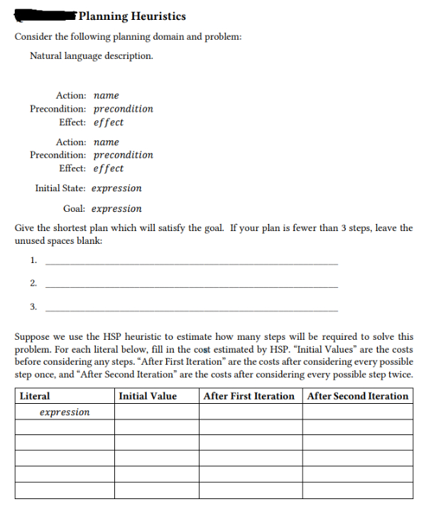This is a template problem that I am trying to
