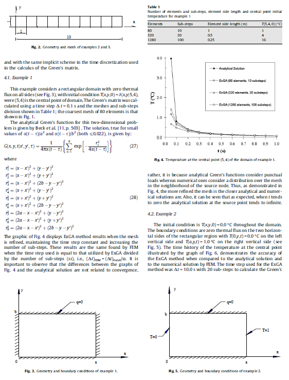 can you solve any one of teh example with some