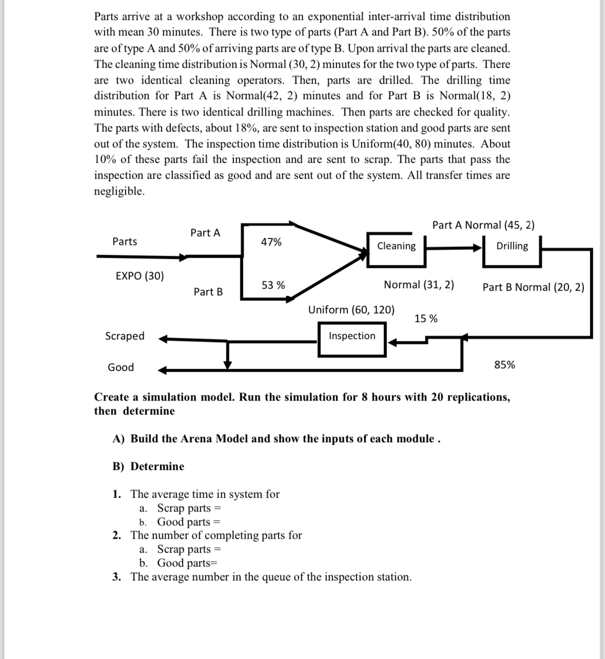 Parts arrive at a workshop according to an