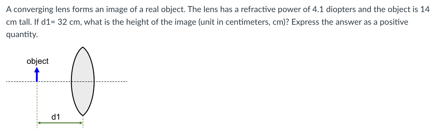 A converging lens forms an image of a real