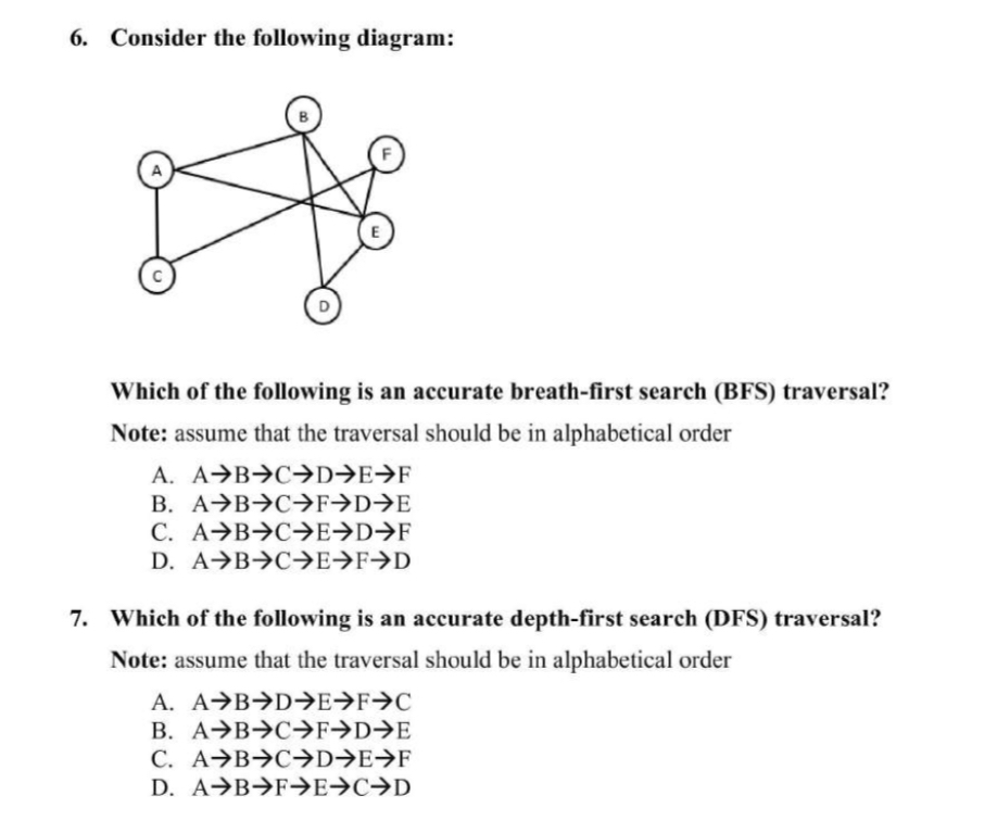 Consider the following diagram: Which of the