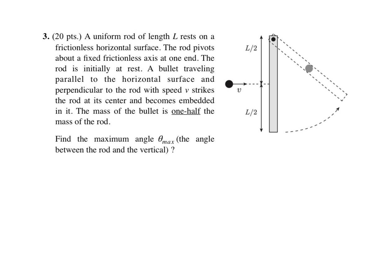 ( 2 0 pts . ) A uniform rod of length L rests on
