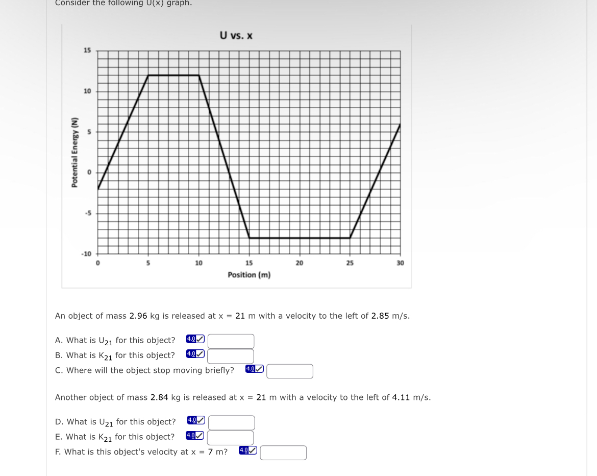 Consider the following U ( x ) graph. An object