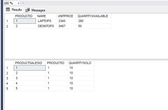 I have this code i need help explaining COU here
