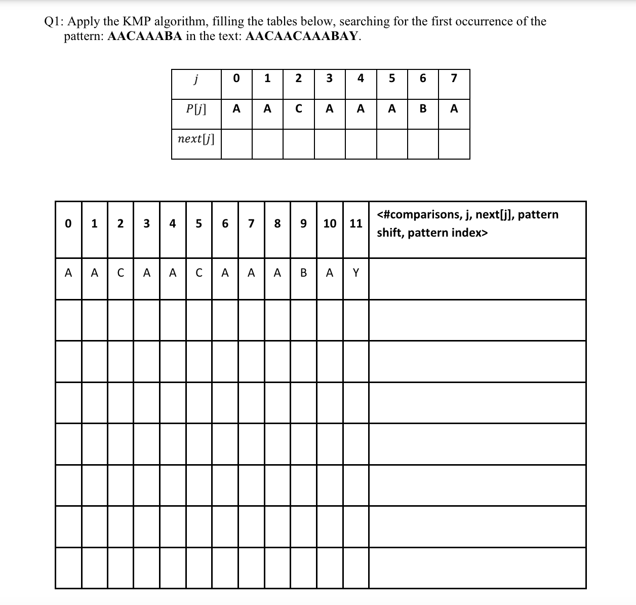 Q 1 : ( Note: please solve using paper or degital