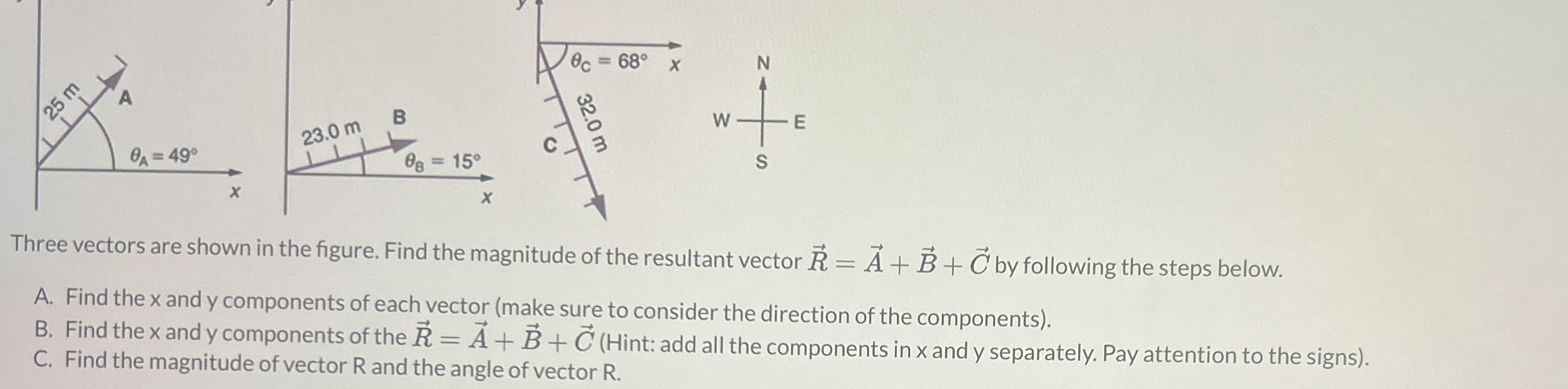 Three vectors are shown in the figure. Find the