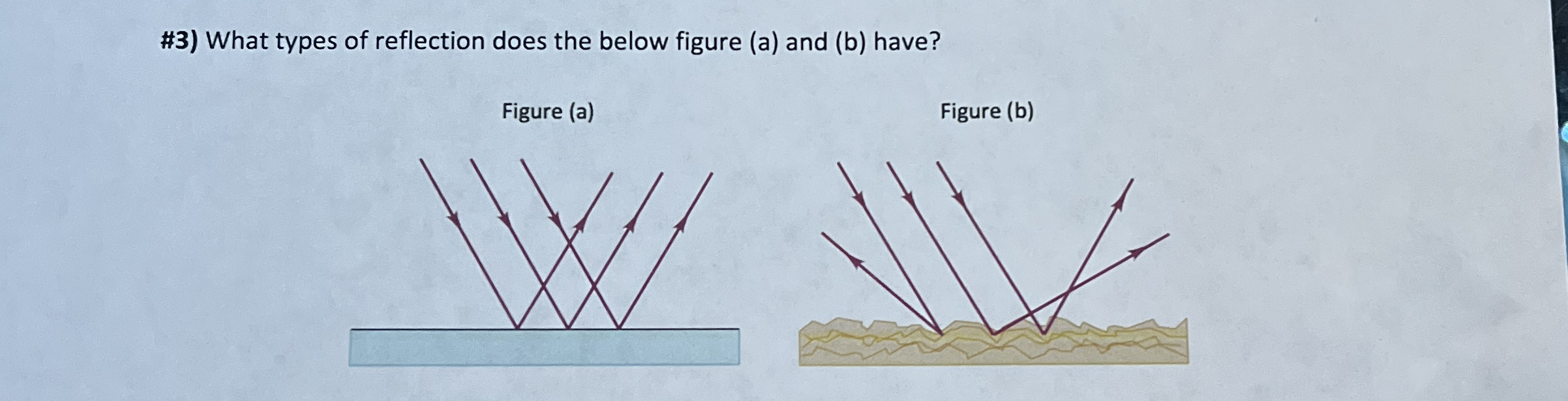 # 3 ) What types of reflection does the below