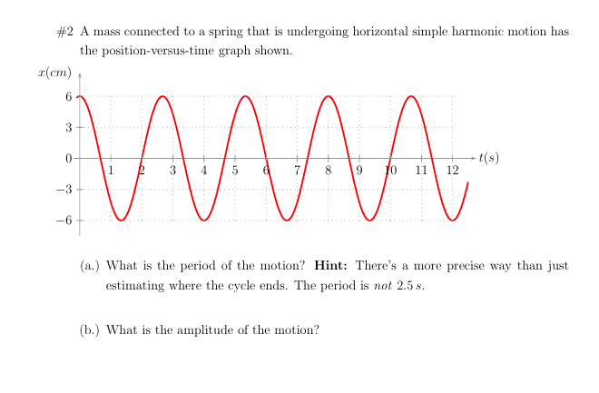 \ # 2 A mass connected to a spring that is