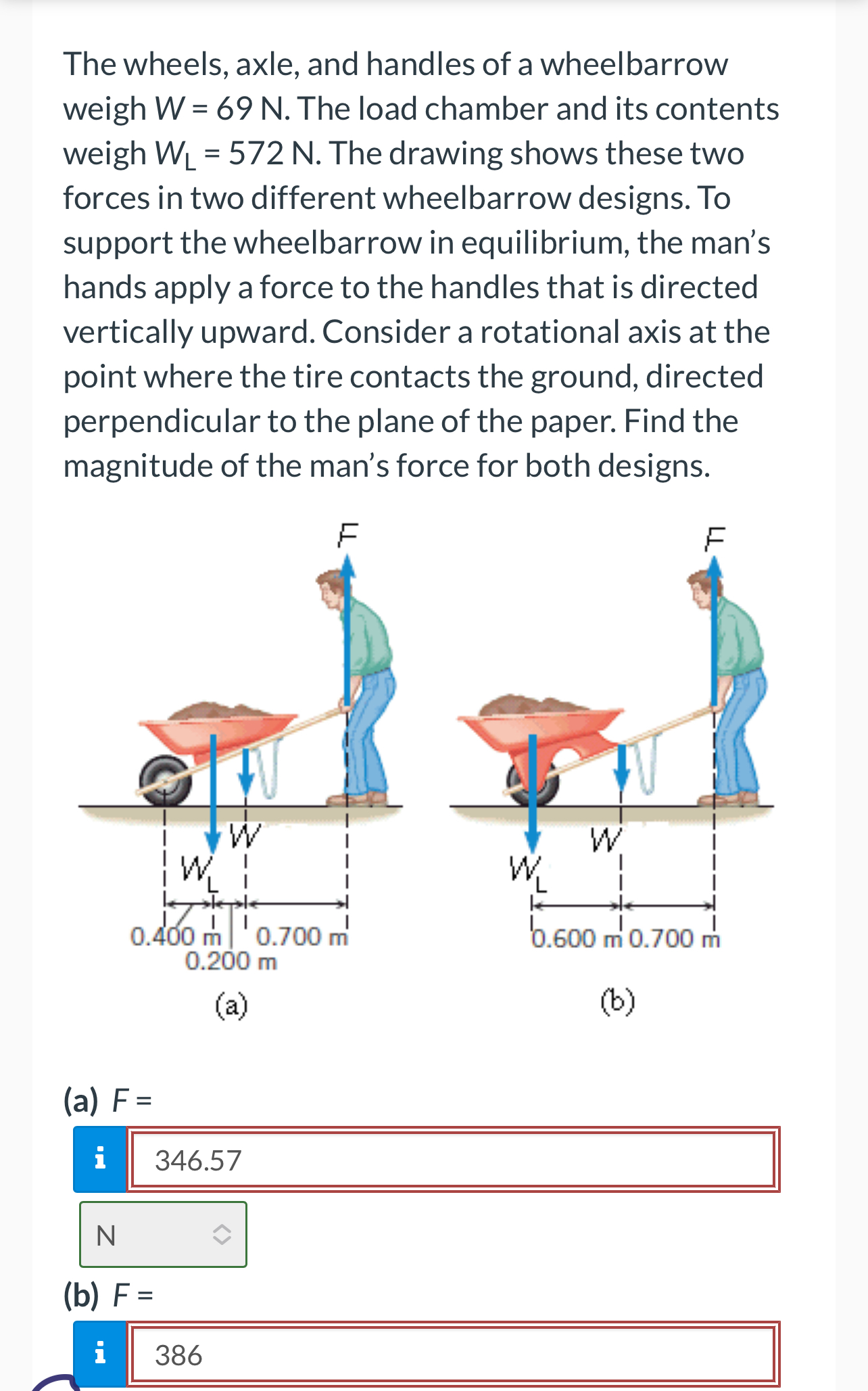 The wheels, axle, and handles of a wheelbarrow