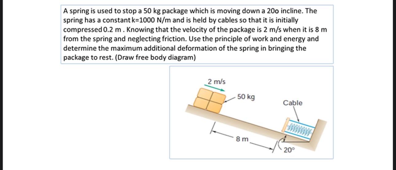A spring is used to stop a 5 0 kg package which