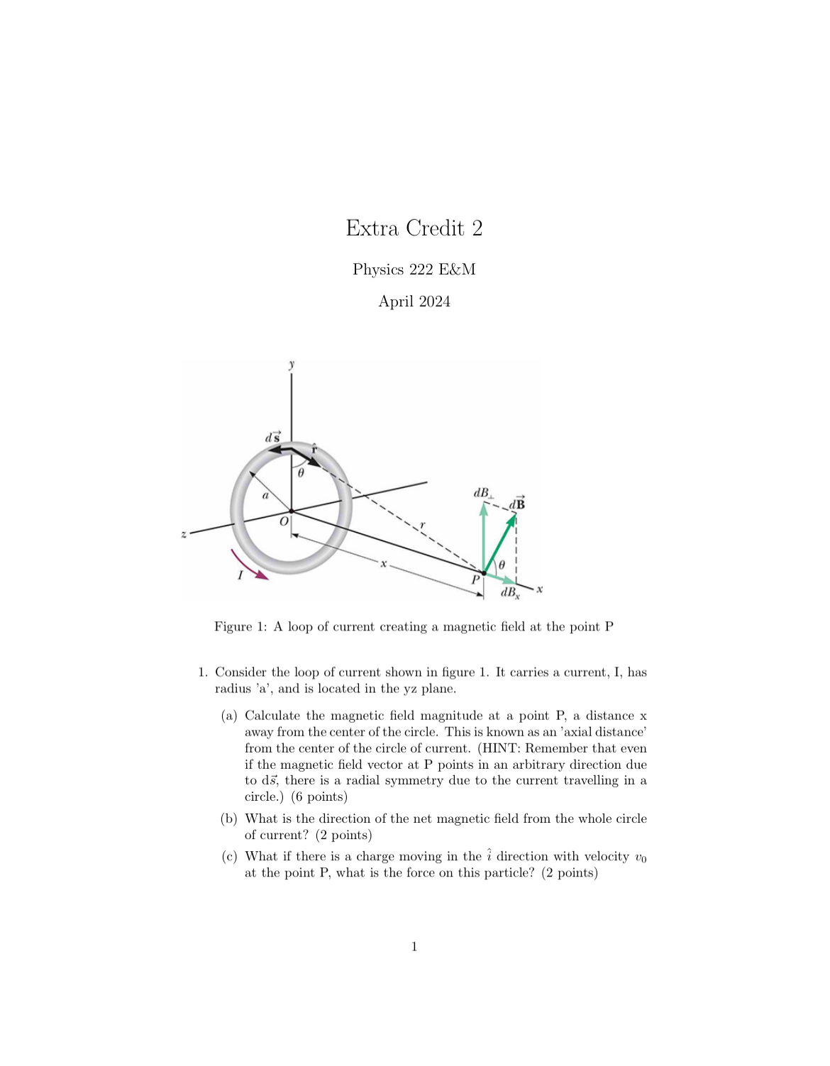 Figure 1 : A loop of current creating a magnetic