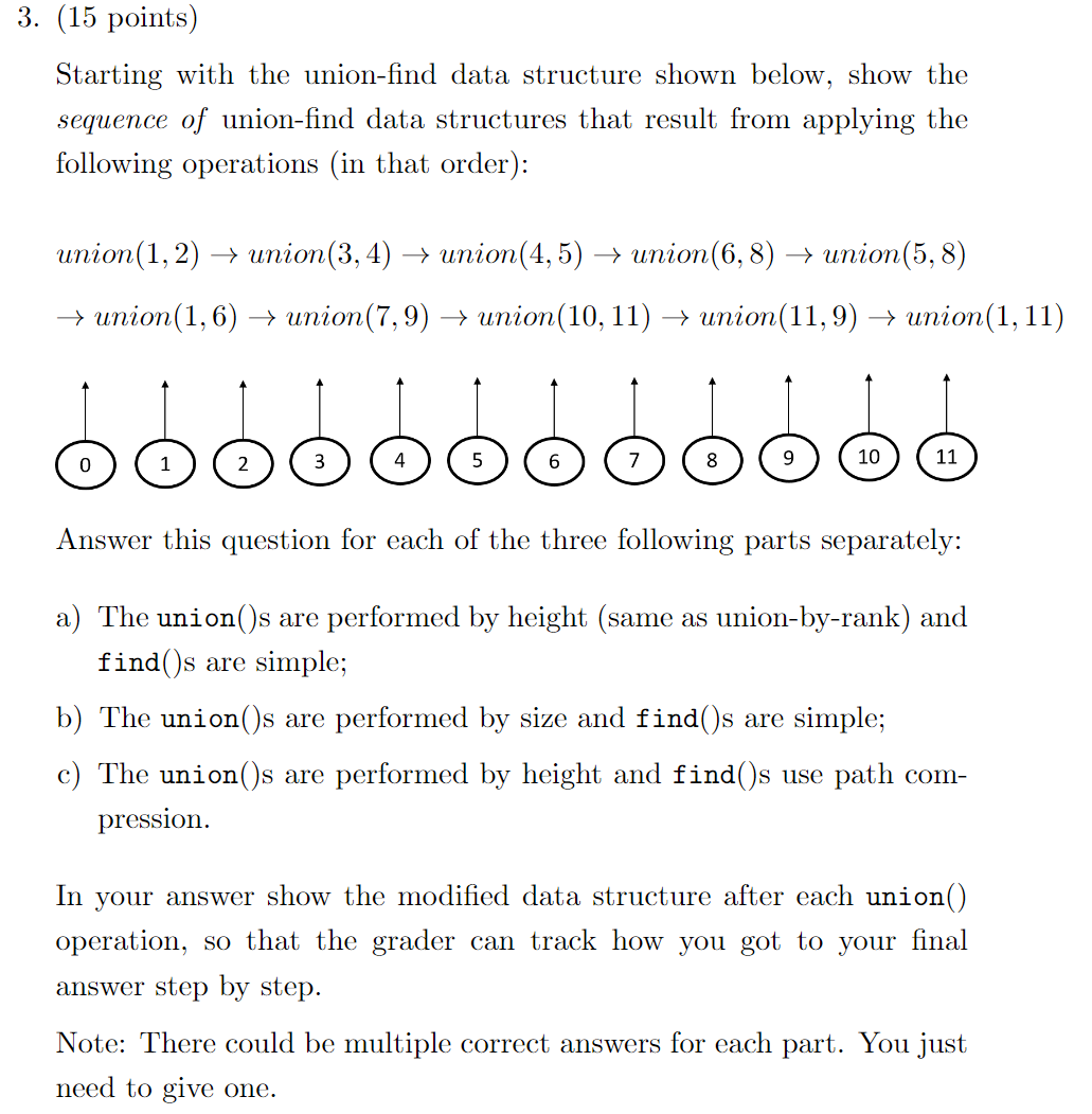Starting with the union - find data structure