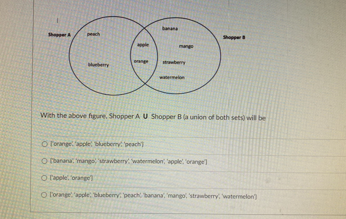 With the above figure, Shopper A U Shopper B ( a