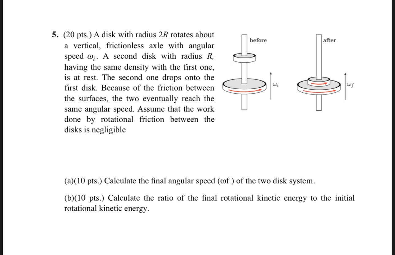 pts . ) A disk with radius 2 R rotates about a