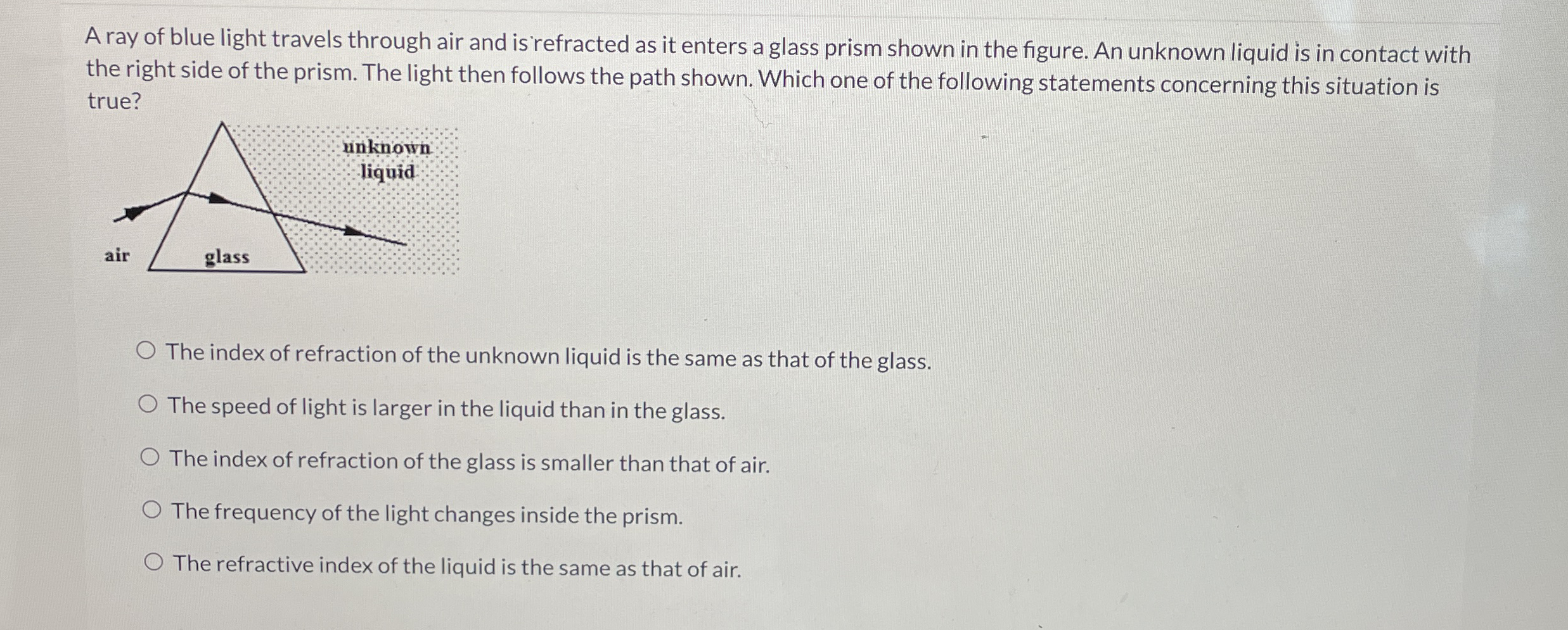 A ray of blue light travels through air and is