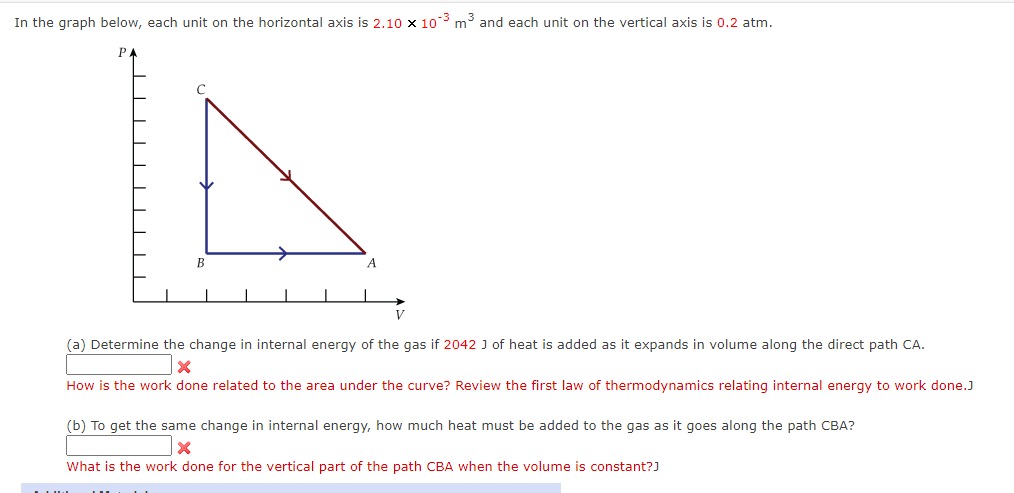 In the graph below, each unit on the horizontal