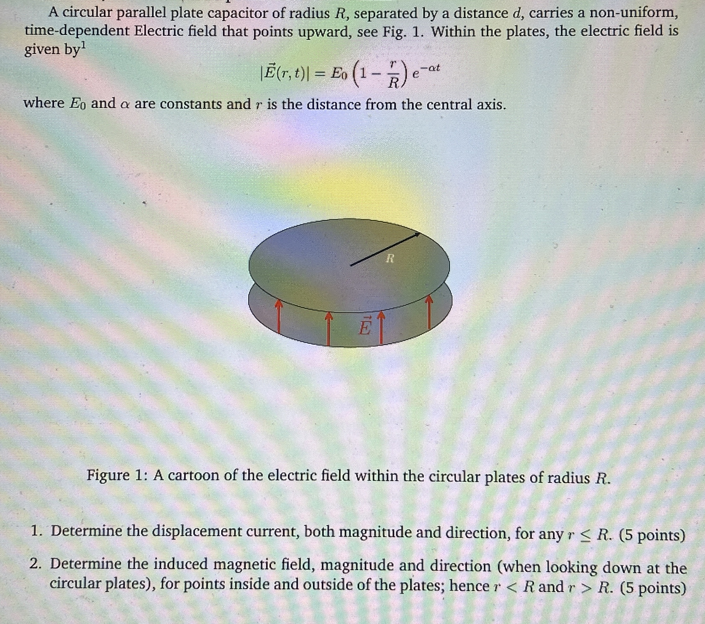 A circular parallel plate capacitor of radius R ,
