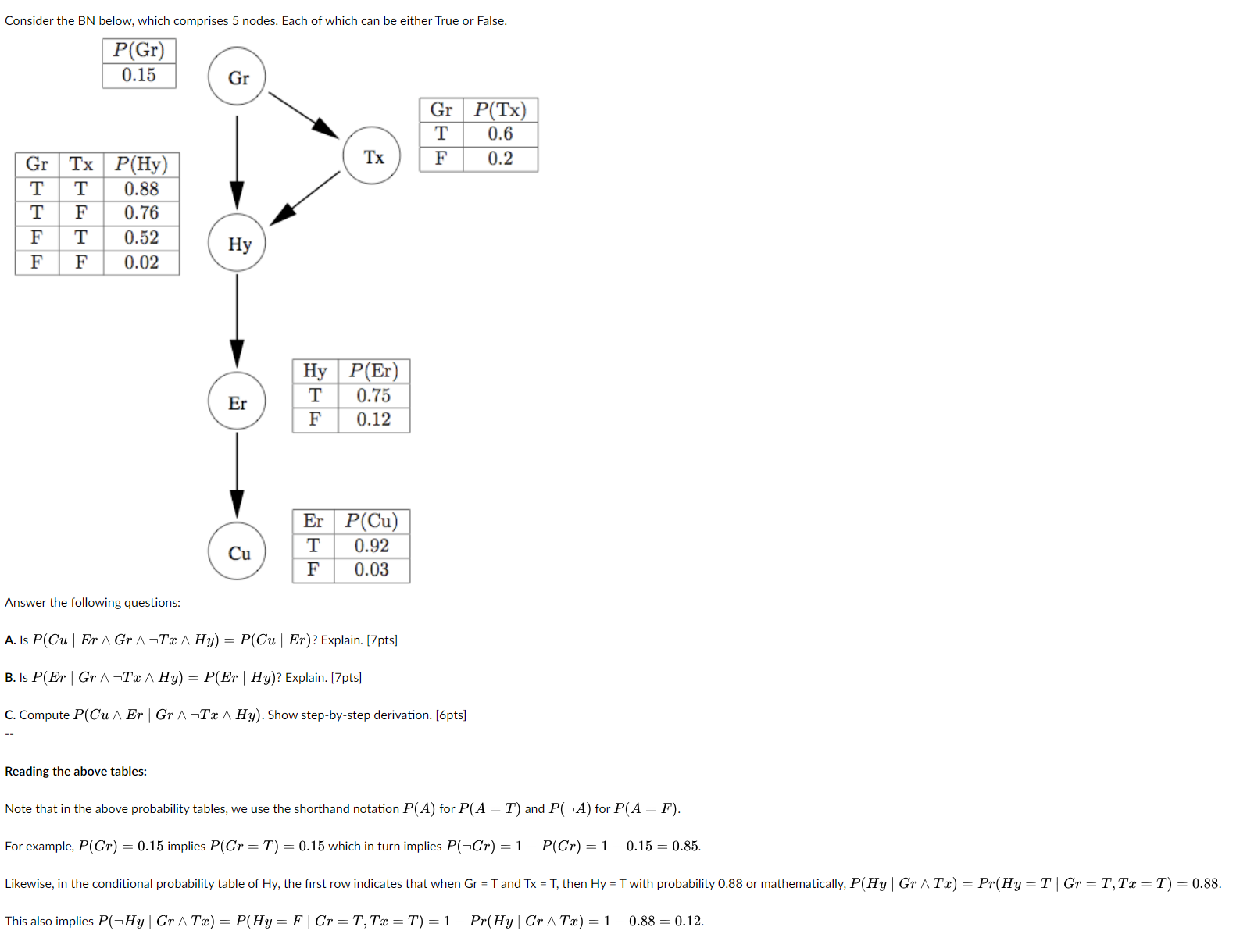 Consider the BN below, which comprises 5 nodes.