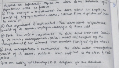 Suppose we informally define the data in the