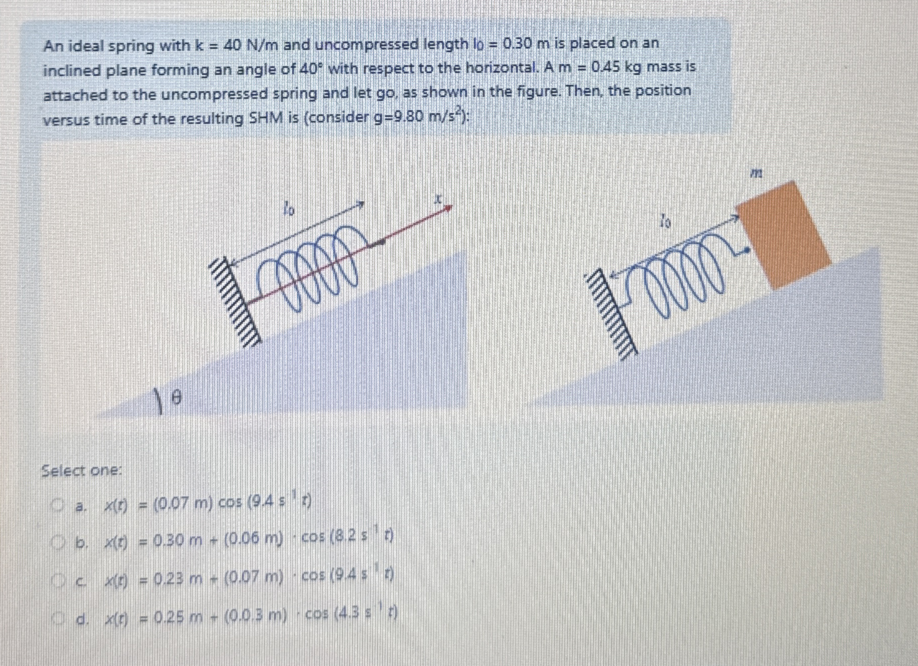 An ideal spring with k = 4 0 N m and uncompressed