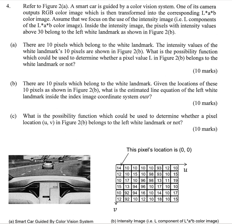 a smart car is guided by a colour vision system.
