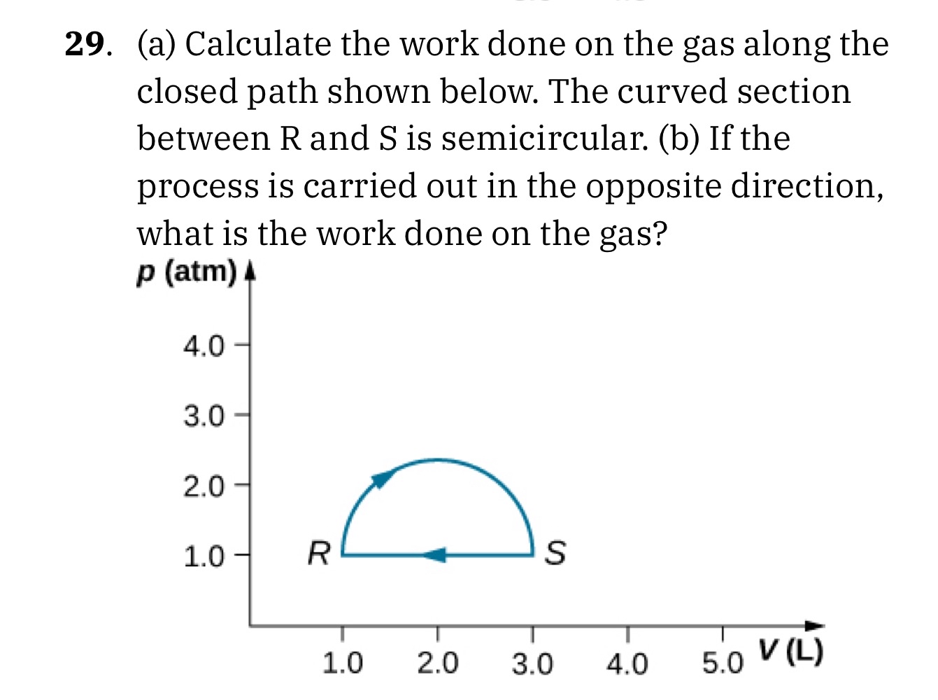 ( a ) Calculate the work done on the gas along