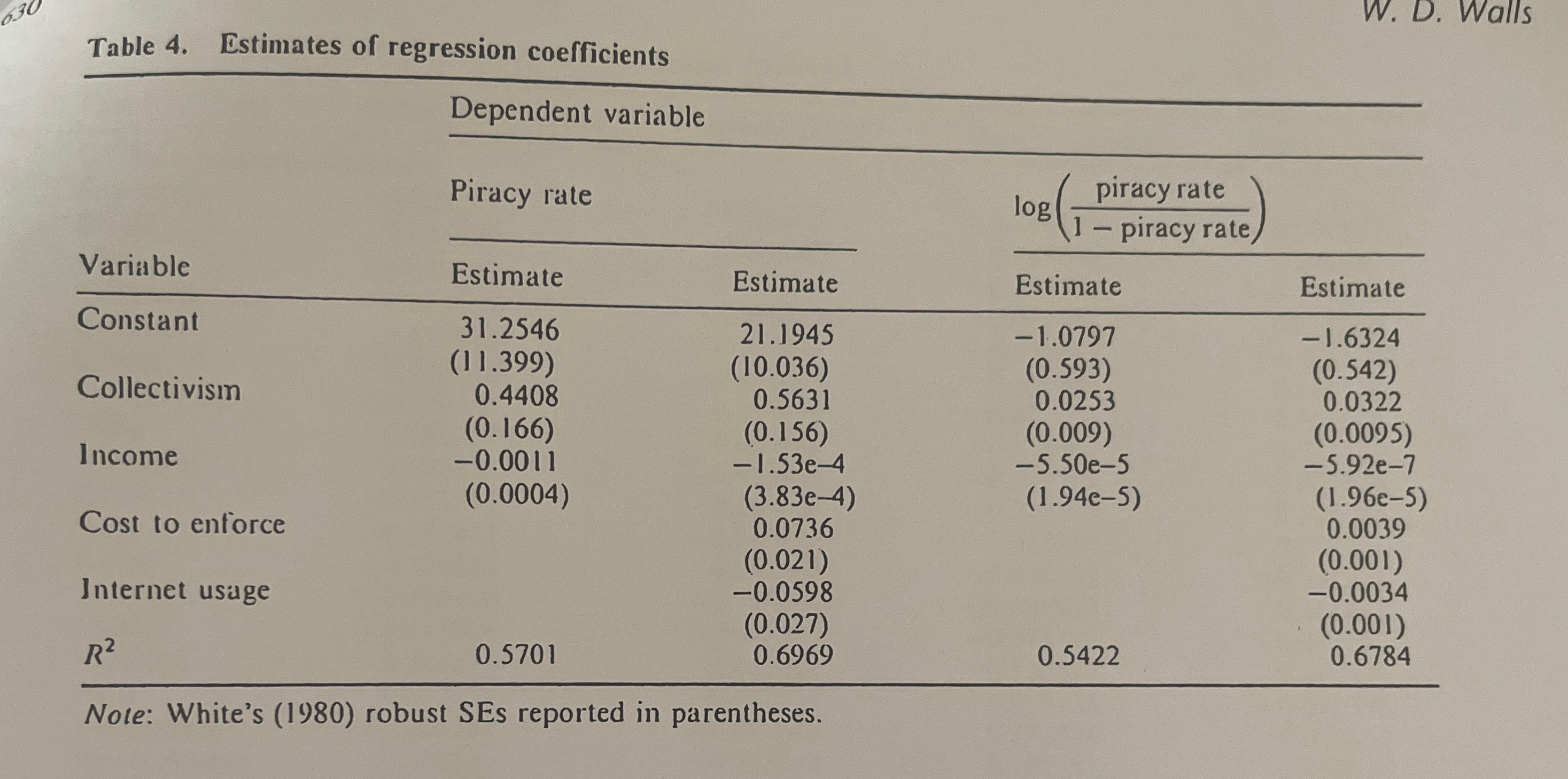 Table 4 . How to solve for the bellow picture