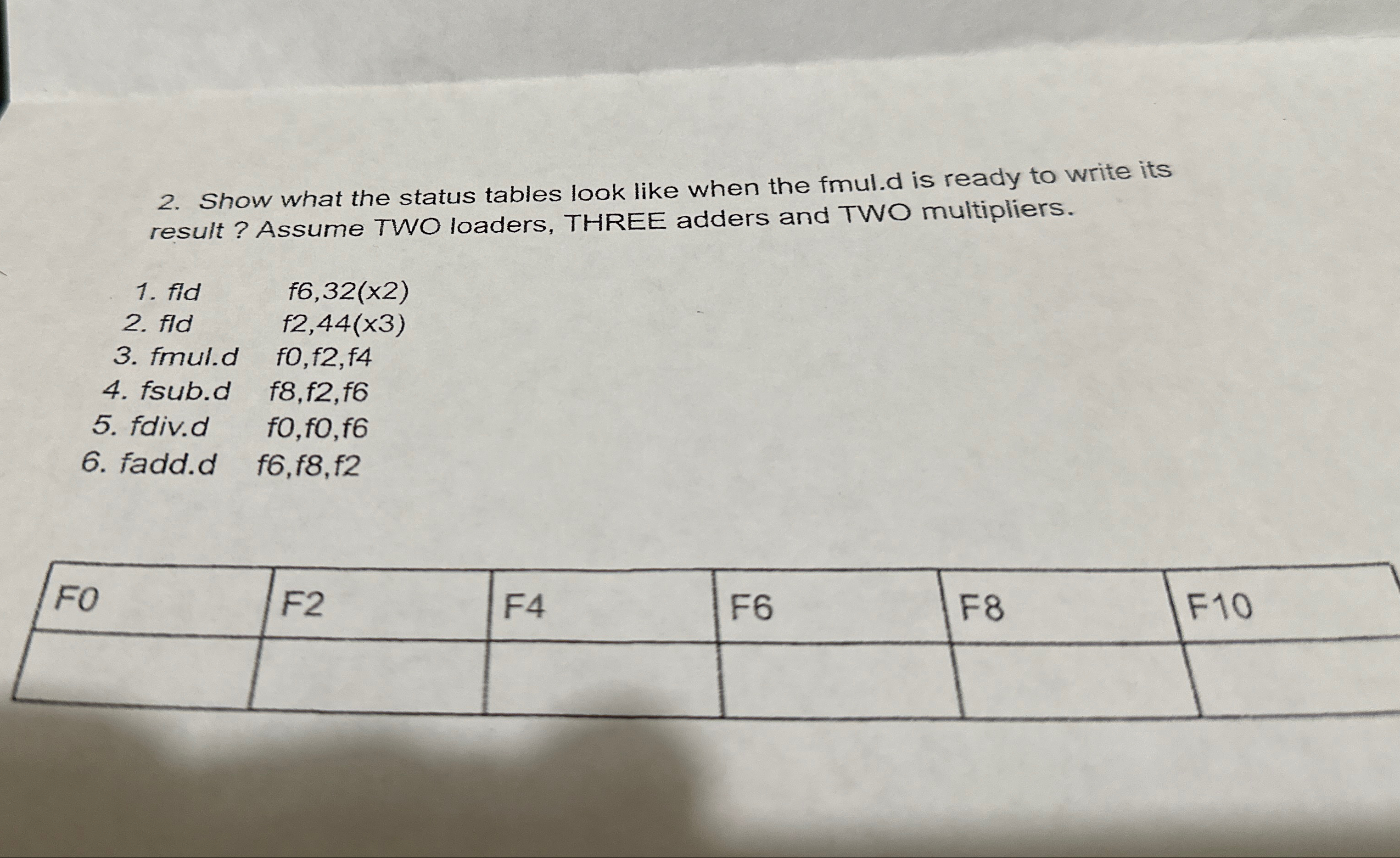 In Advanced computer architecture, In the context