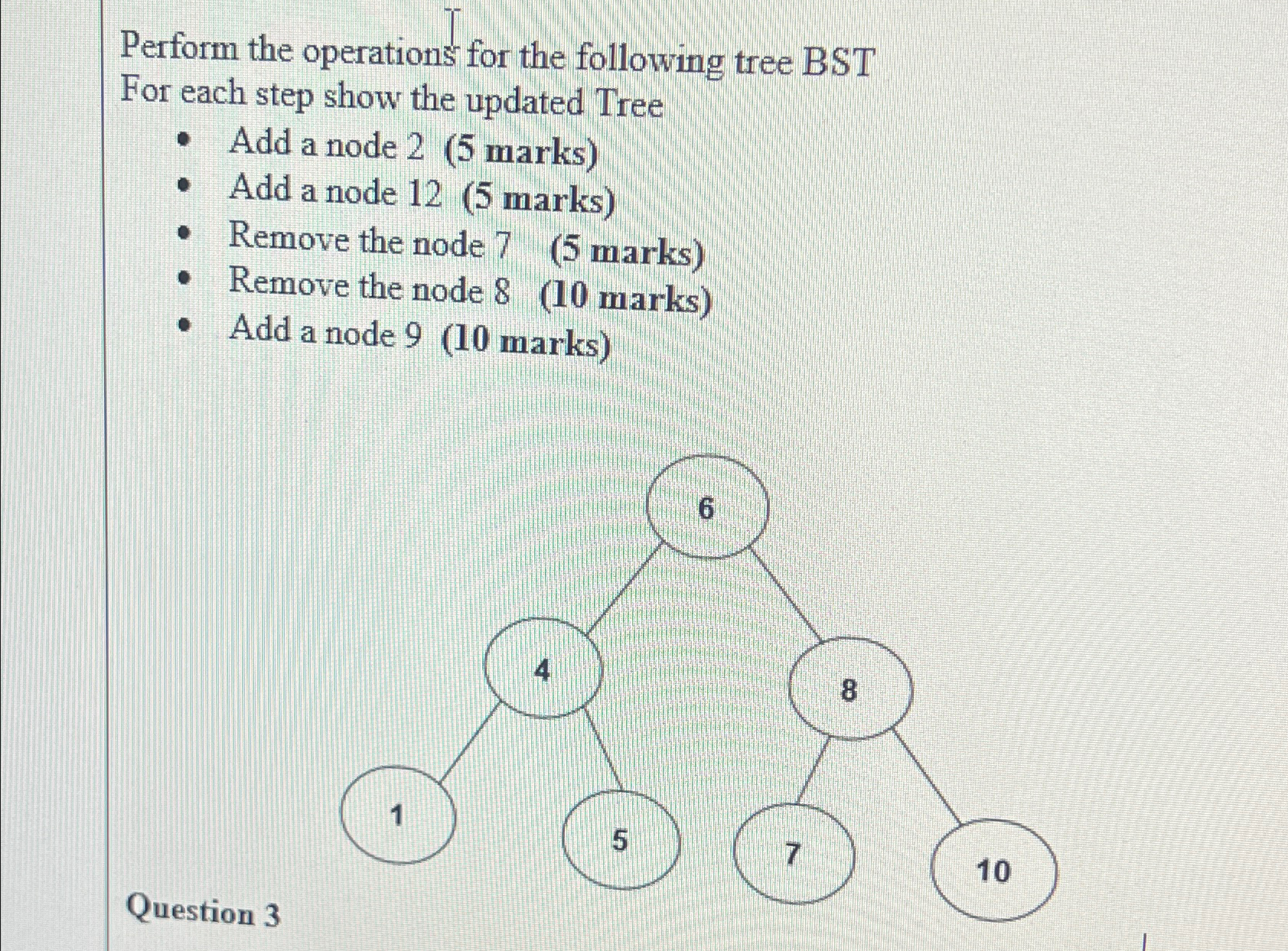 Perform the operations for the following tree BST