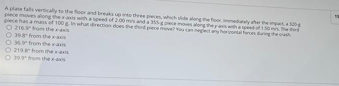 A plate falls vertically to the floor and breaks