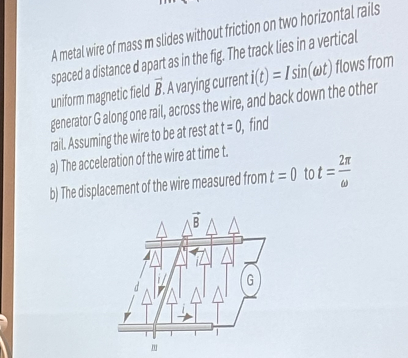 A metal wire of mass m slides without friction on