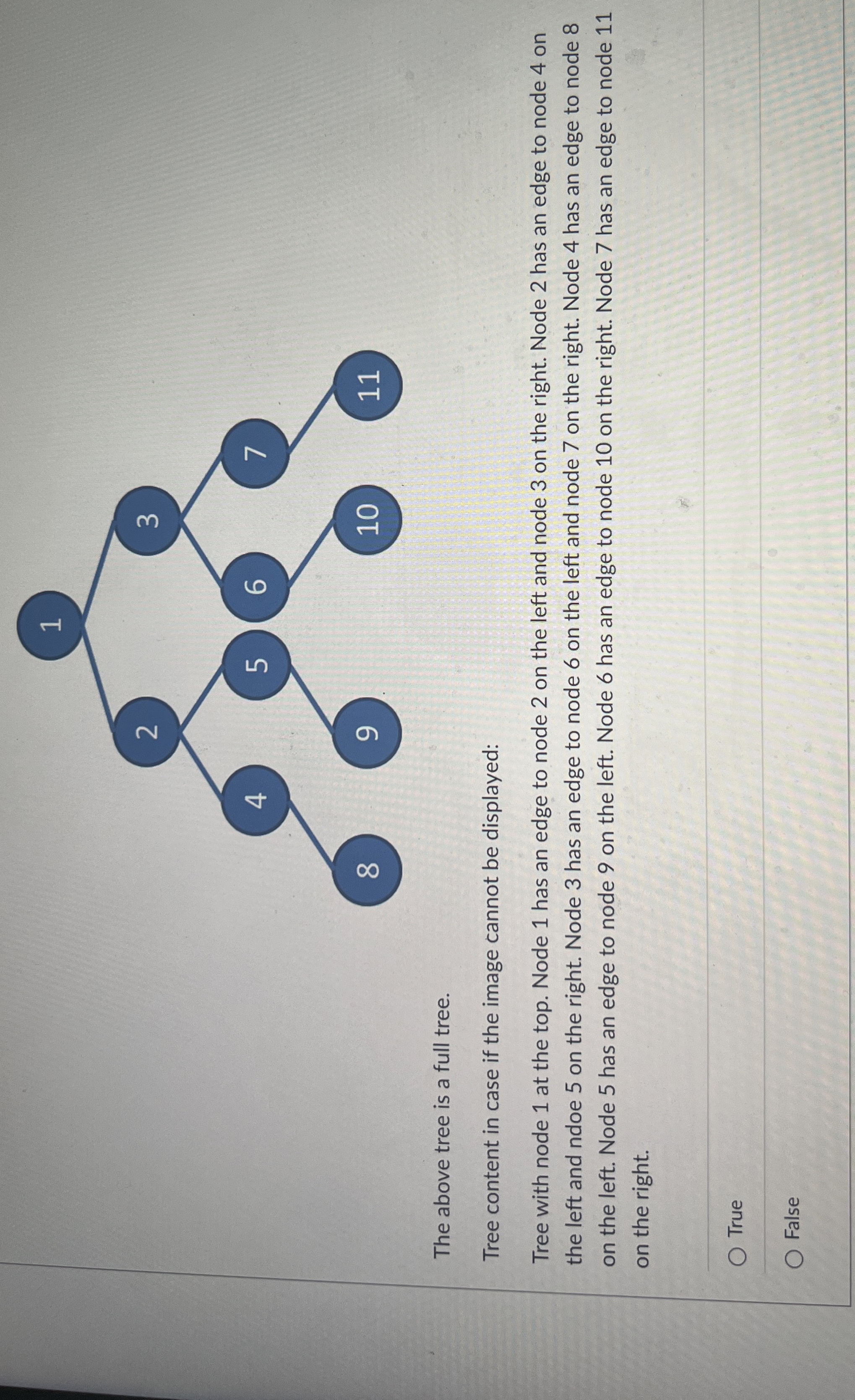 The above tree is a full tree. Tree content in