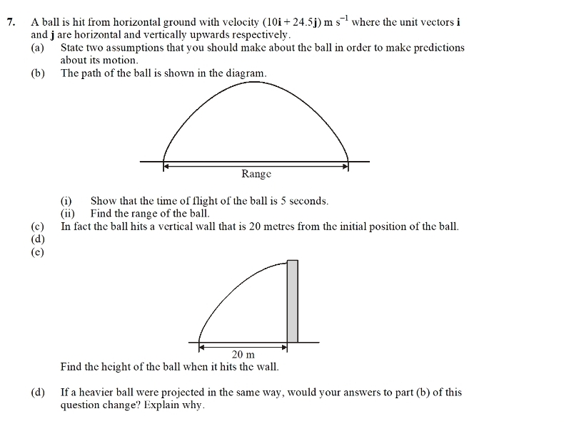 A ball is hit from horizontal ground with