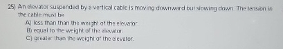 An elevator suspended by a vertical cable Is