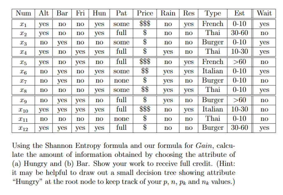 I ' m kind of stuck on this question. I need some