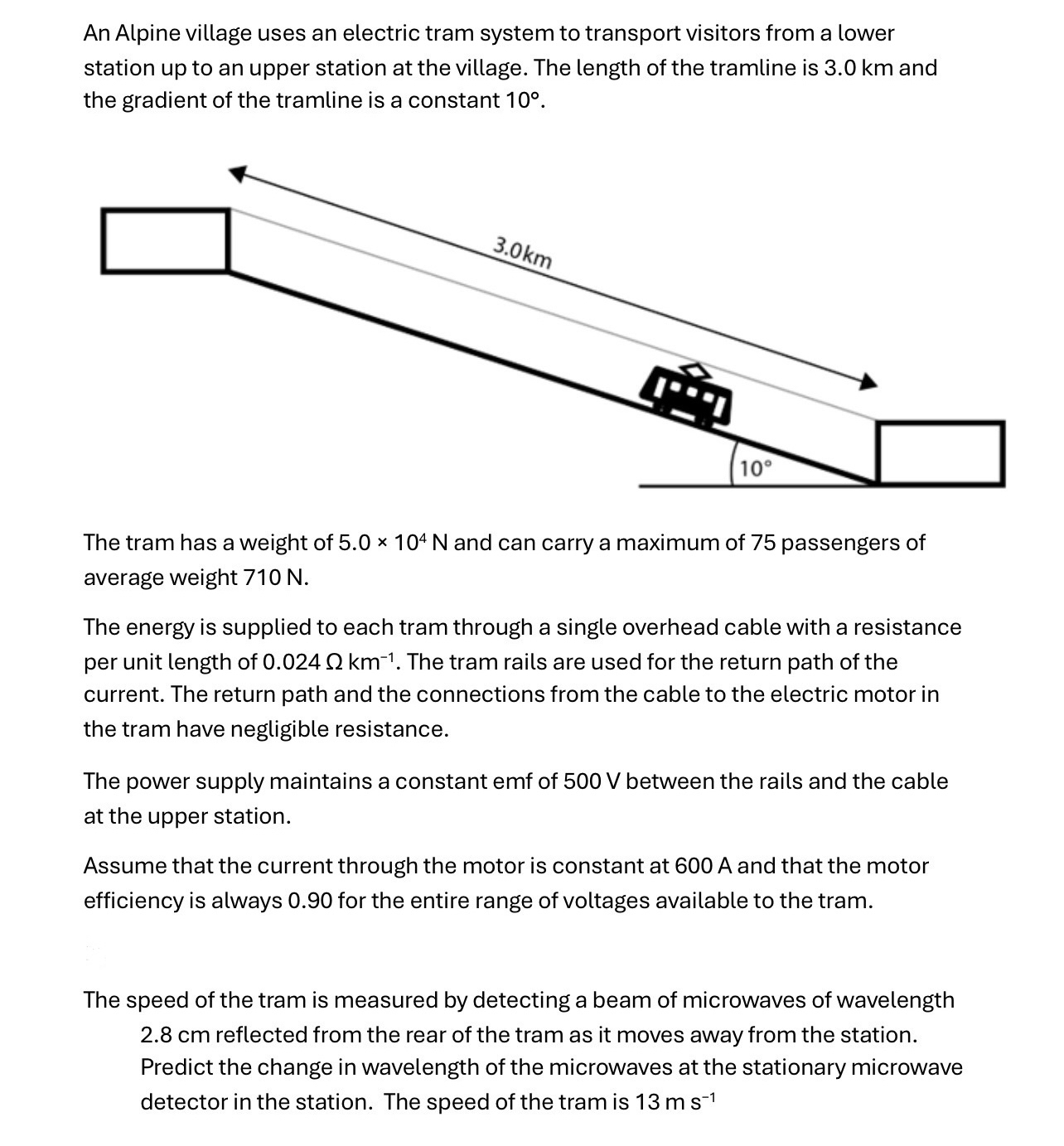 An Alpine village uses an electric tram system to
