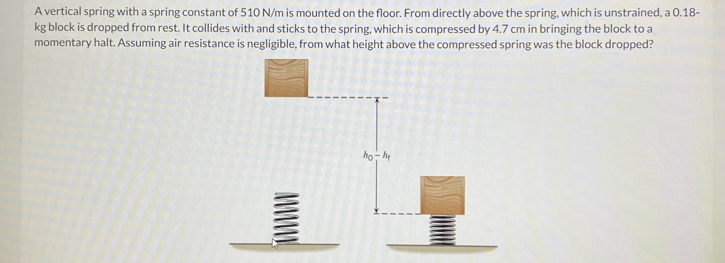 A vertical spring with a spring constant of 5 1 0