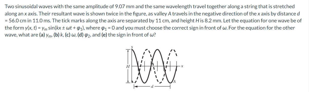 Two sinusoidal waves with the same amplitude of 9