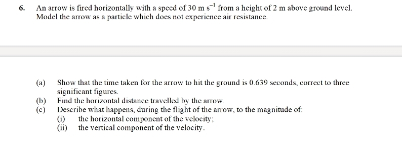 An arrow is fired horizontally with a speed of 3