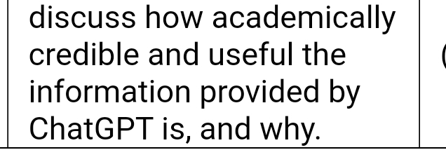 discuss how academically credible and useful the