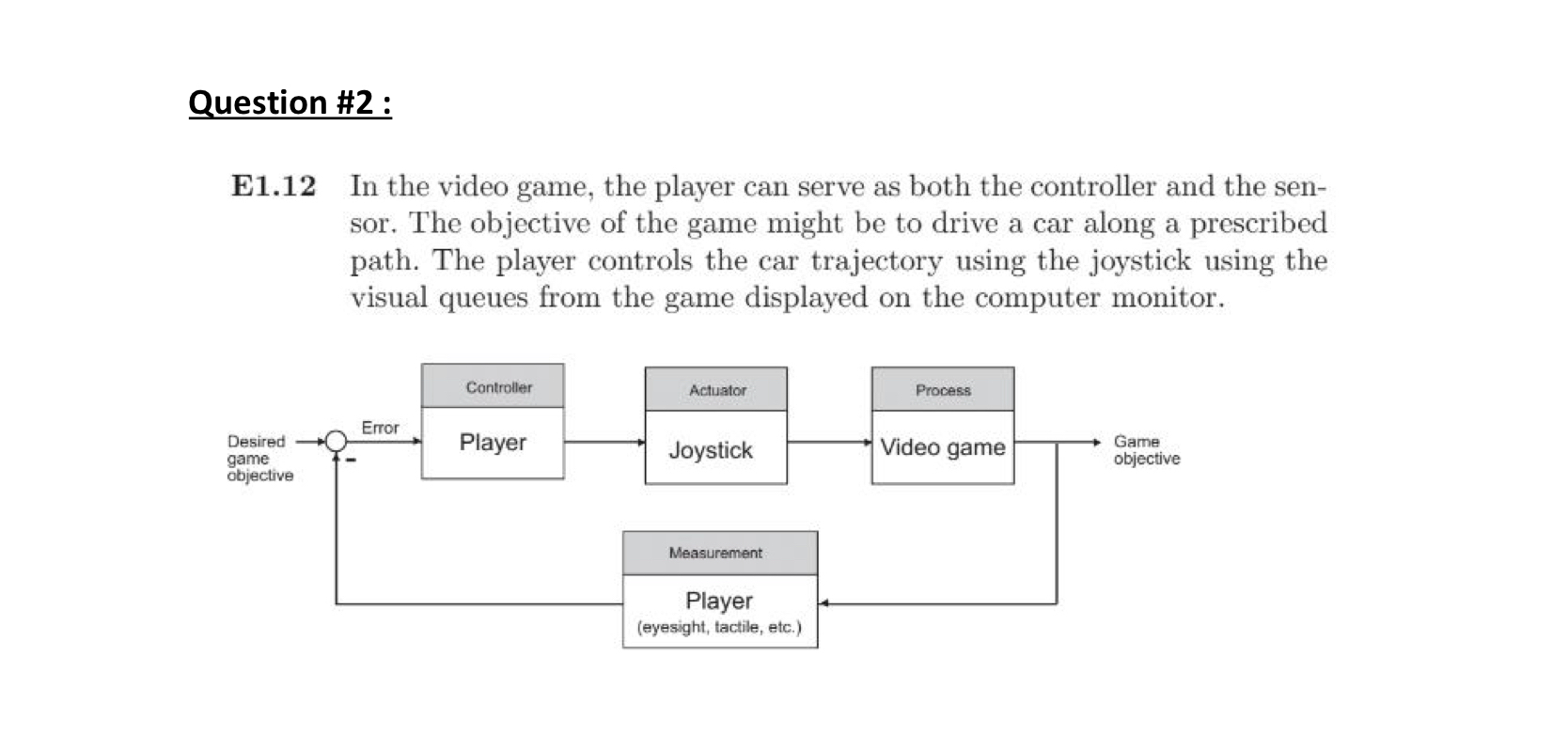Question # 2 : E 1 . 1 2 In the video game, the
